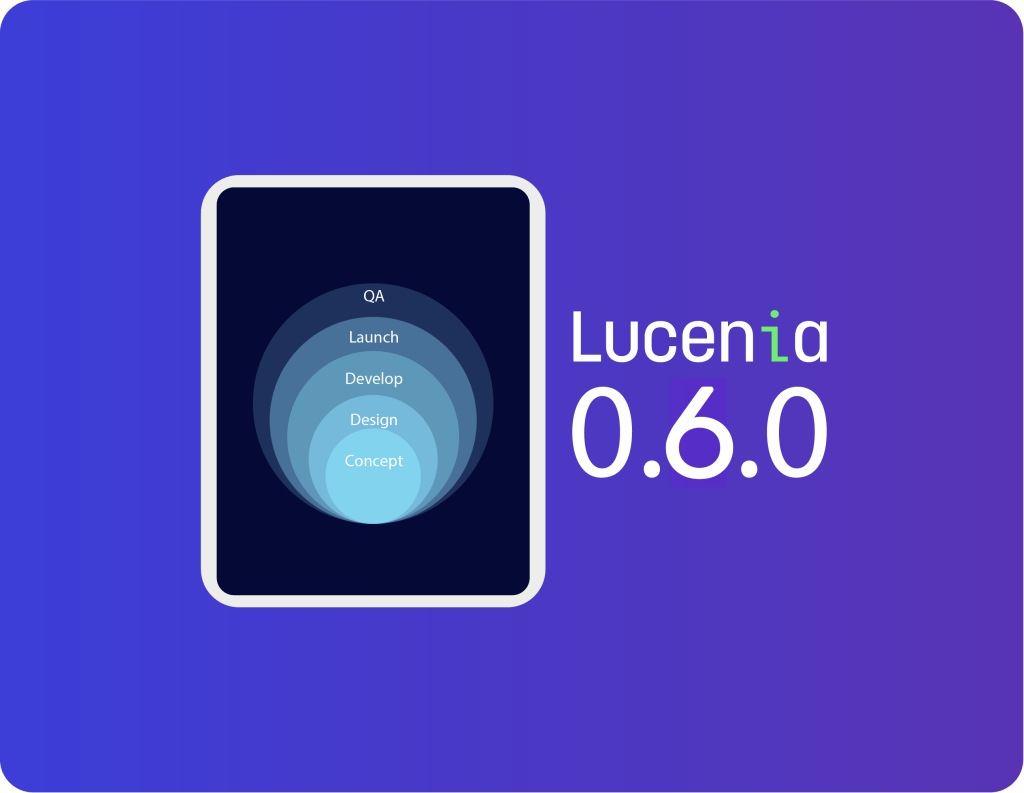 In-Depth Look at Lucenia 0.6.1