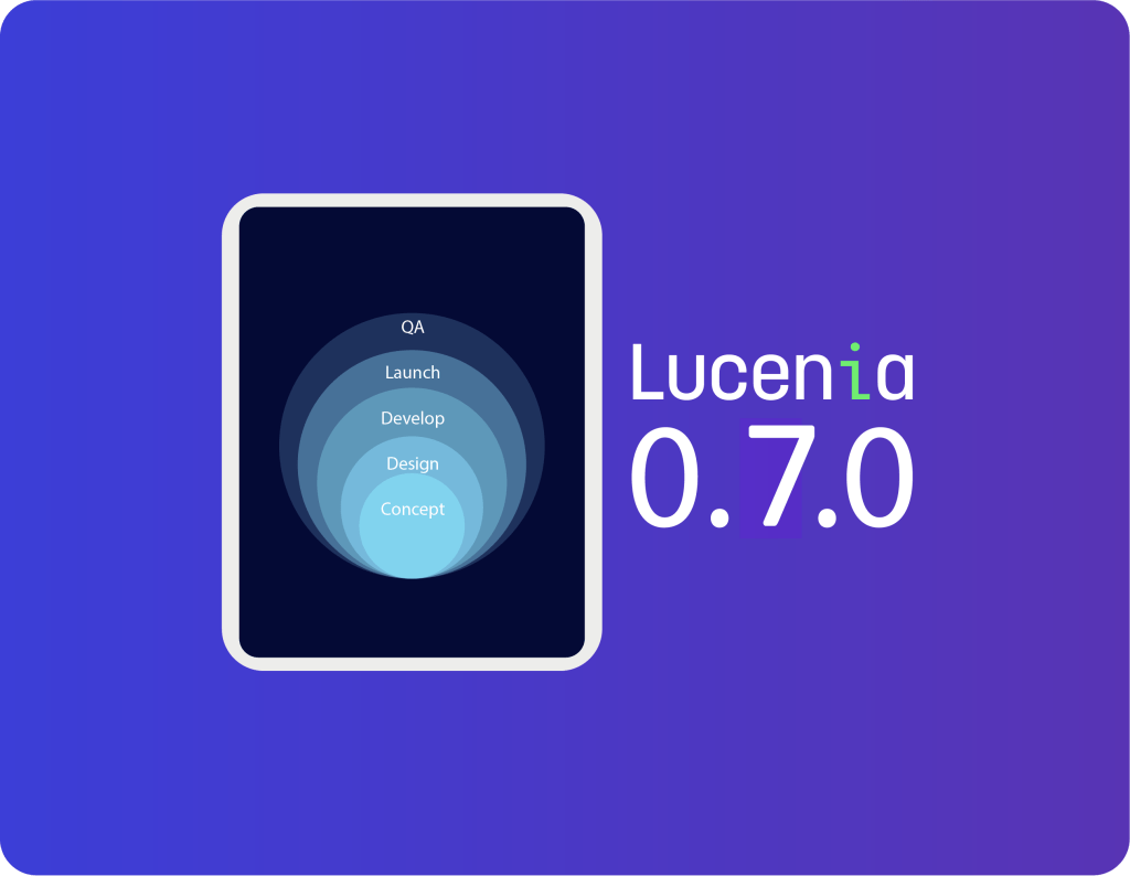 Announcing Lucenia v0.7.0: Model Context Protocol (MCP) Support, Windows Compatibility, and Real-Time Streaming
