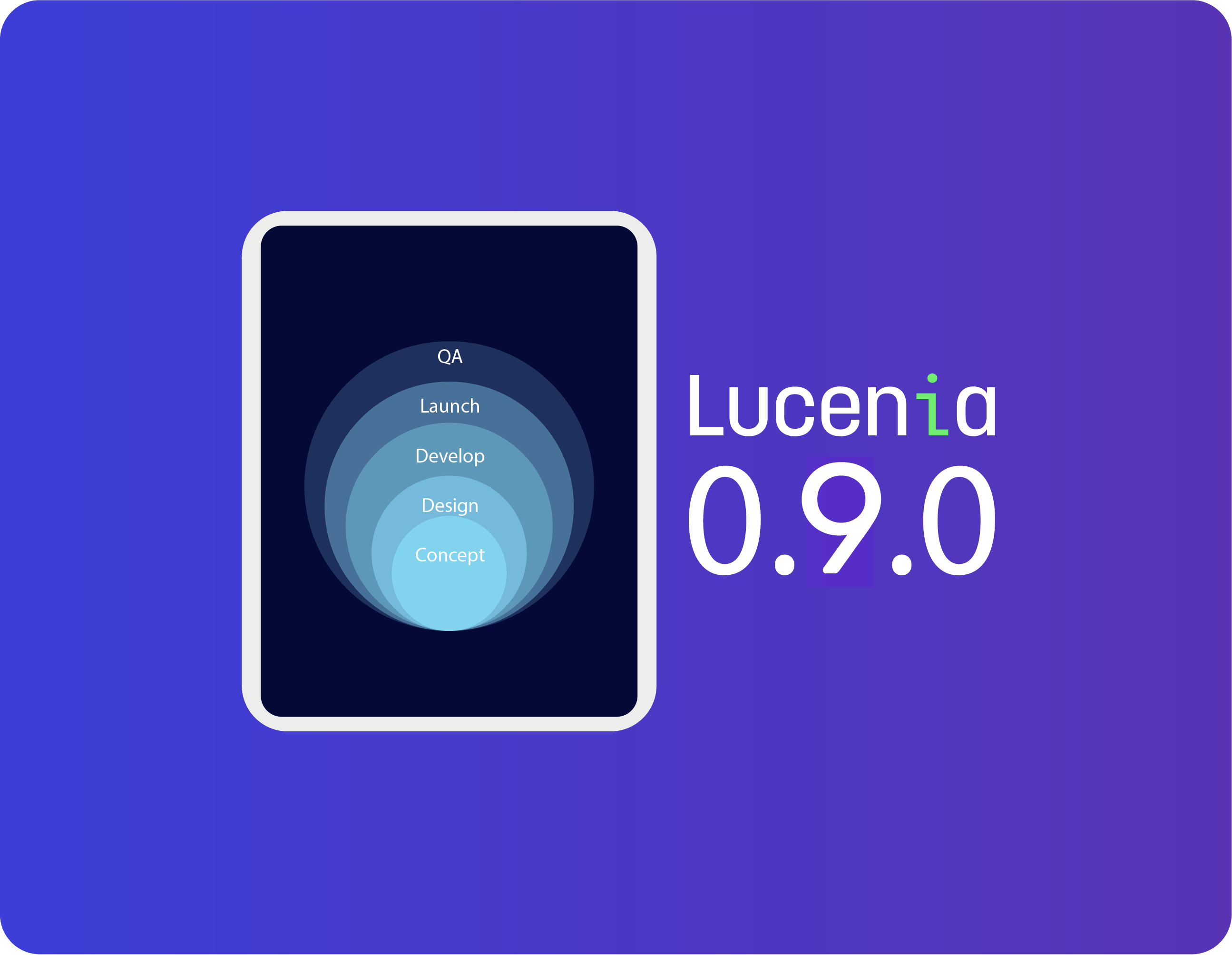 Announcing Lucenia v0.9: Index State Management and Enhanced Observability