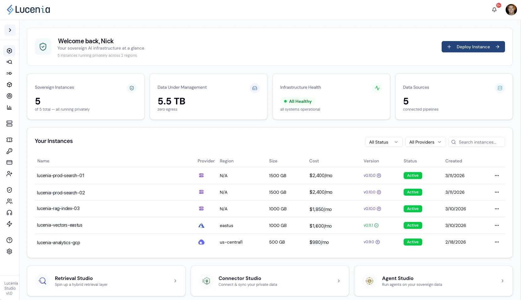 Lucenia Studio — sovereign AI infrastructure at a glance